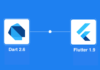 Google phát hành bản cập nhật Dart 2.6 mới với phiên bản Flutter 1.9