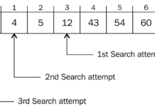 Thuật toán Interpolation Search – Giới thiệu chi tiết và code ví dụ trên nhiều ngôn ngữ lập trình