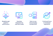 Những điều tuyệt vời tiếp theo được phát triển trên Flutter 3