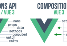 So sánh | Vue2 và Vue3: Giải mã sự phân vân giữa option API và Composition API