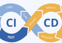 Tip | Tối ưu hóa Dự án Frontend (React, Vue) Cho Triển khai