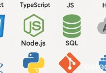 Mệt Mỏi Full Stack: